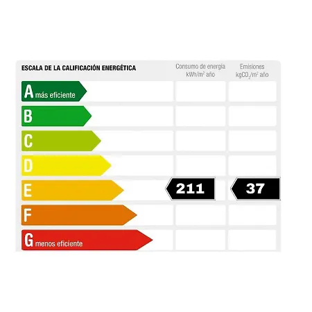 Apartment Rnet - 5 Roses