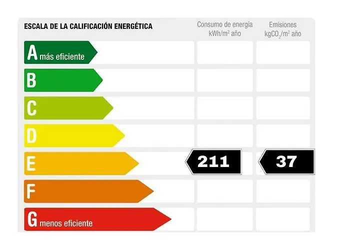 公寓 Rnet - 5 罗萨斯